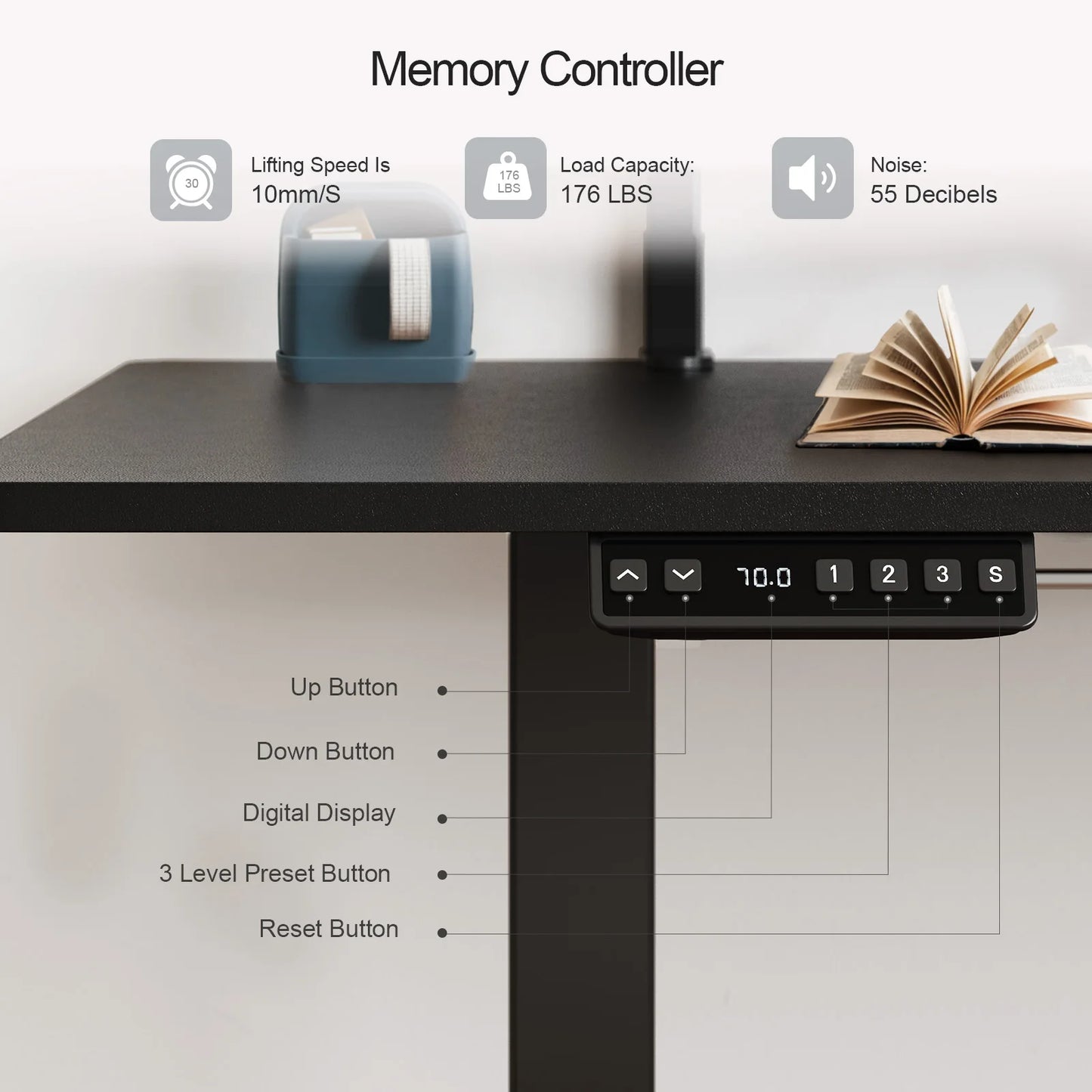 Electric Standing Desk w/ Adjustable Height, Memory Control & Dual Monitor Shelves