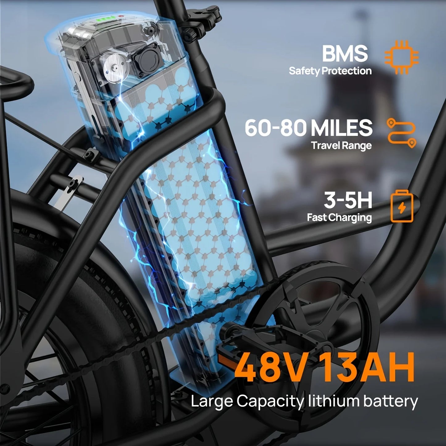 URLIFE 1000W Fat Tire E-Bike with 48V 13Ah Battery & 20MPH Speed