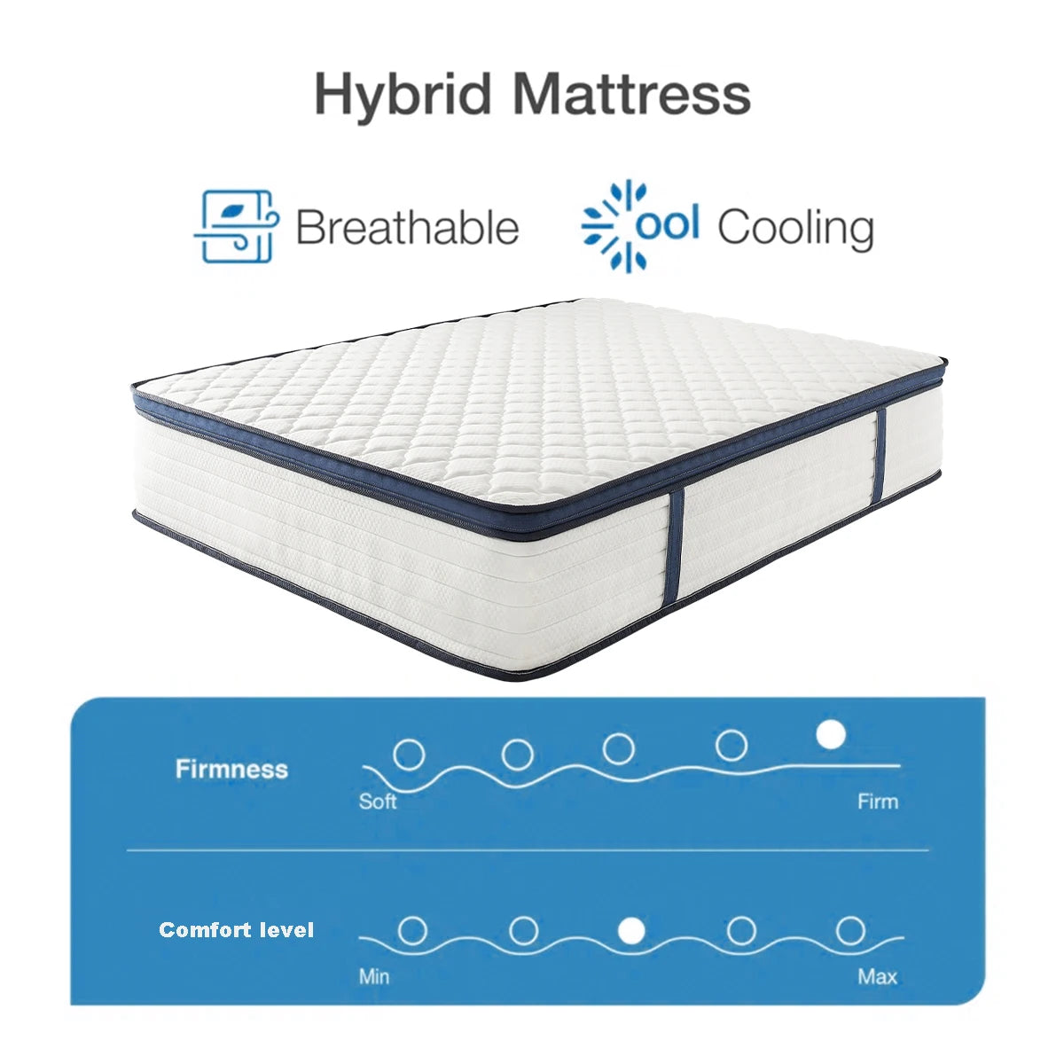 Queen Gel Memory Foam Hybrid Mattress – Medium Firm, Pressure Relief