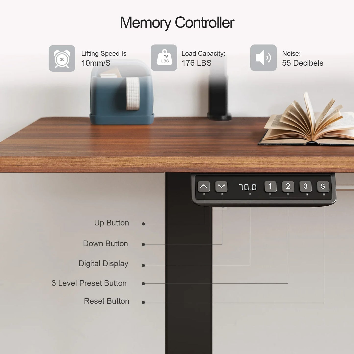 Electric Standing Desk w/ Adjustable Height, Memory Control & Dual Monitor Shelves